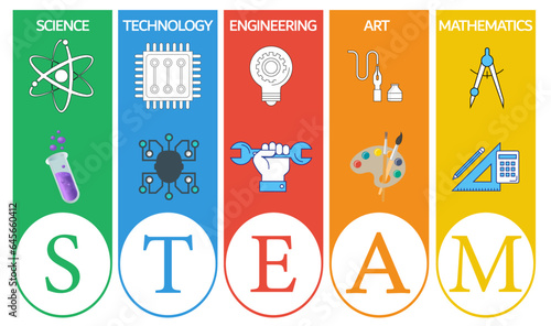 Steam poster for Wall Decoration