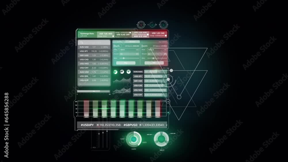 Virtual panel with data from stock quotes Virtual panel with data from stock quotes