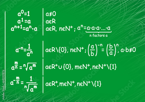 Exponentiation definition written on a board. Mathematical formulas written on the board. © matma