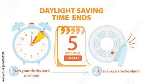 Daylight saving time ends 5 november 2023 banner. Fall back time. Banner reminder with info about changing time and batteries in smoke alarm. Clock back one hour. USA and Canada