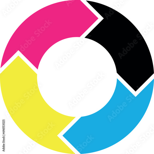 Free Download 4 arrows in circle. Business infographic diagram of four repeating steps. Simple flat vector illustration in CMYK colors - GFXLoad