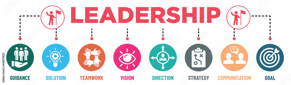 Leadership banner infographic rounded background colours with icons set. Guidance, solution, teamwork, vision, direction, strategy, communication and Goal. Vector illustration Leadership banner infographic rounded background colours with icons set. Guidance, solution, teamwork, vision, direction, strategy, communication and Goal. Vector illustration