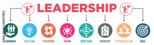 Leadership banner infographic rounded background colours with icons set. Guidance, solution, teamwork, vision, direction, strategy, communication and Goal. Vector illustration