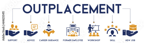 Outplacement banner website icon vector illustration concept with icon of support, advice, career guidance, former employer, workshop, skills, new job, training, and presentation on white background
