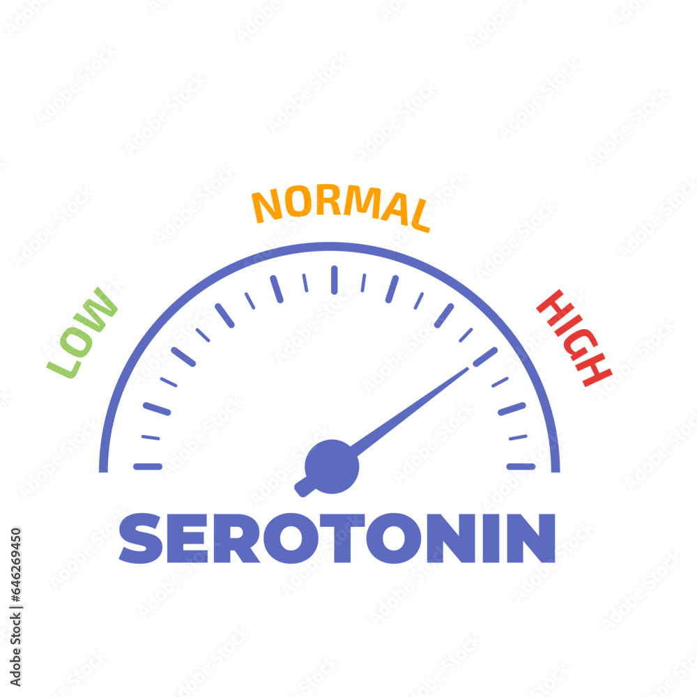 Serotonin level meter. Vector illustration Serotonin level meter. Vector illustration
