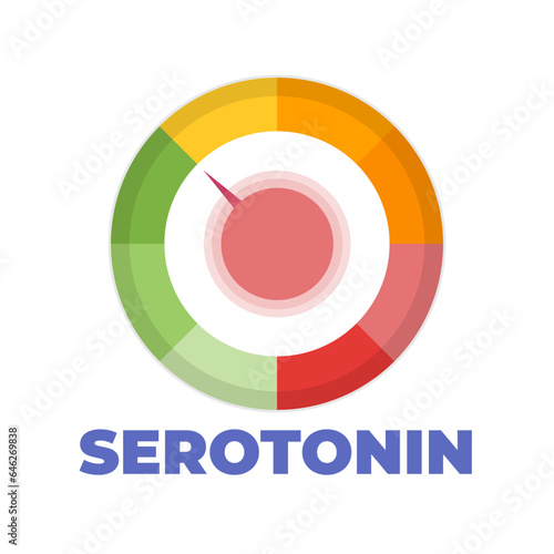 Serotonin level meter. Vector illustration