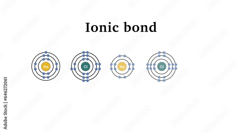 Ionic bond and electrostatic attraction from chemical bonding outline