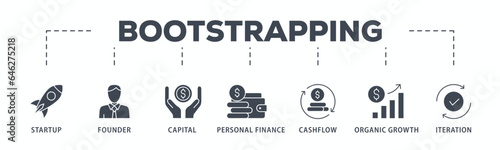 Bootstrapping banner web icon glyph silhouette with icon of startup, founder, capital, personal finance, cashflow, organic growth, and iteration