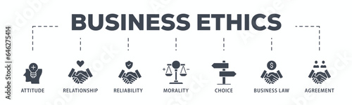 Business ethics banner web icon glyph silhouette with icon of attitude, relationship, reliability, morality, choice, business law and agreement