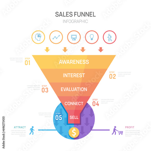 Infographic Sales funnel diagram template for business. Timeline 5 step arrows level, marketing data, presentation vector infographics.