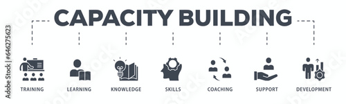 Capacity building banner web icon glyph silhouette with an icon of training, learning, knowledge, skills, coaching, support, and development