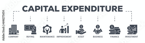 Capital expenditure banner web icon glyph silhouette with icon of company, buying, maintenance, improvement, asset, business, finance, investment