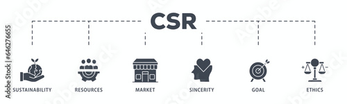 CSR banner web icon glyph silhouette  business and organization, Corporate social responsibility and giving back to the community