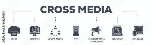 Cross-media banner web icon glyph silhouette with icon of print, internet, social media, app, multichannel marketing, webshop and database