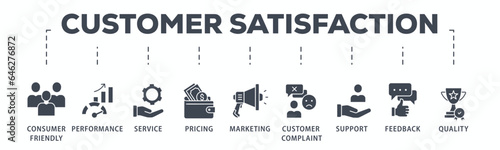 Customer satisfaction banner web icon glyph silhouette with icon of consumer-friendly, performance, service, pricing, marketing, customer complaint, support, feedback and quality
