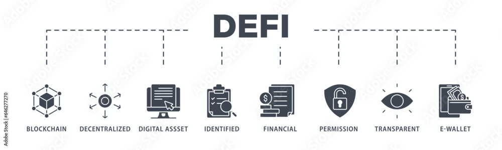 Defi banner web icon glyph silhouette with icon of blockchain, decentralized, digital assset, identified, financial, permission, transparent and e-wallet Defi banner web icon glyph silhouette with icon of blockchain, decentralized, digital assset, identified, financial, permission, transparent and e-wallet