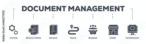 Document management banner web icon glyph silhouette with icon of system, reduce paper, receive, track, manage, store, cloud and technology