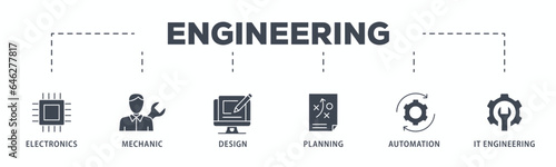 Engineering banner web icon glyph silhouette with icon of electronics, mechanic, design, planning, automation and it engineering
