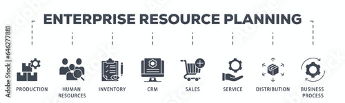 Enterprise resource planning banner web icon glyph silhouette with icon of production, human resources, inventory, crm, sales, service, distribution, business process