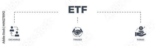 ETF banner web icon glyph silhouette Exchange Traded Funds Stock Market Investment with icon of money, cash flow, trading, transaction, bank, accounting, and growth