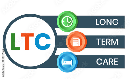 LTC - Long Term Care acronym, medical concept background. vector illustration concept with keywords. lettering illustration with icons for web banner, flyer, landing page