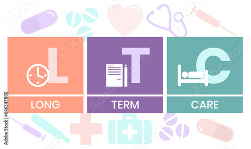 LTC - Long Term Care acronym, medical concept background. vector illustration concept with keywords. lettering illustration with icons for web banner, flyer, landing page