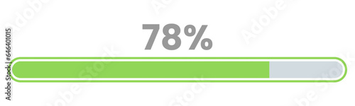 78% Loading. 78% progress bar Infographics vector, 78 Percentage ready to use for web design ux-ui