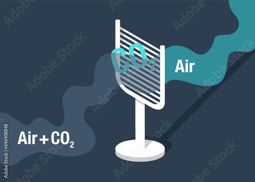 Synthetic trees - research of carbon-capture