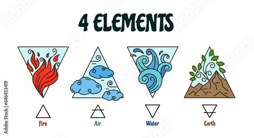 Four elements symbols. Fire, air, water and earth alchemical signs. Magic element triangle icons vector set