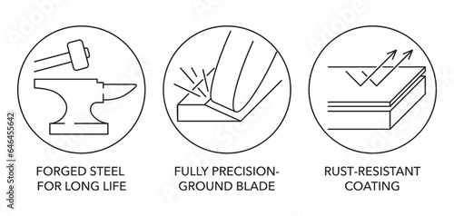 Hot-riveted, induction hardened and forged steel
