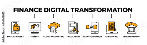 Finance Digital Transformation  concept editable vector banner web with icon of Digital Wallet Fintech Startup Cloud Accounting Regulatory Compliance Digital Transformation E-Invoicing  Cloud Banking