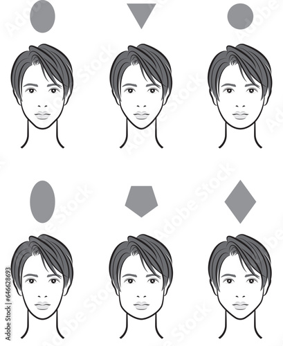男性の顔のバランスのイラスト