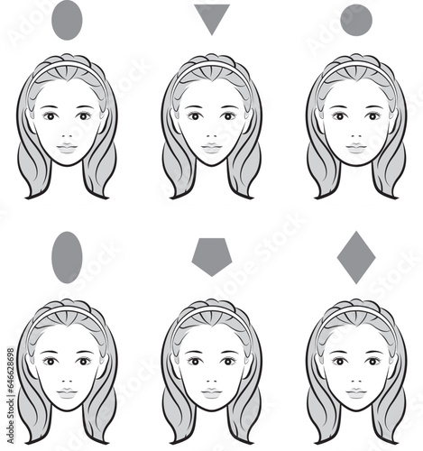 女性の顔のバランスのイラスト