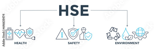HSE banner web icon vector illustration for Health Safety Environment in the corporate occupational safety and health