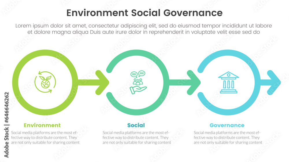 Vetor de esg environmental social and governance infographic 3 point ...