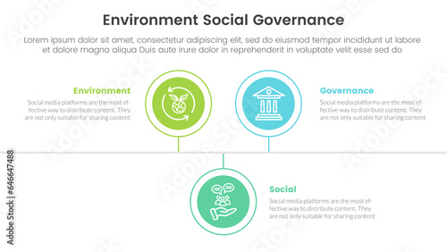 esg environmental social and governance infographic 3 point stage template with circle timeline right direction concept for slide presentation