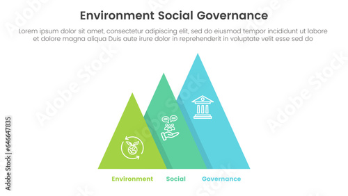 esg environmental social and governance infographic 3 point stage template with pyramid shape increase right direction concept for slide presentation