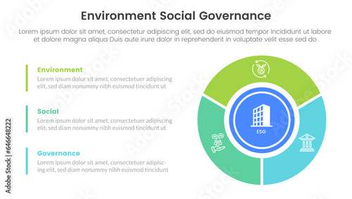 esg environmental social and governance infographic 3 point stage template with big circle on right column concept for slide presentation
