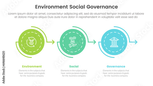esg environmental social and governance infographic 3 point stage template with circle arrow right direction concept for slide presentation