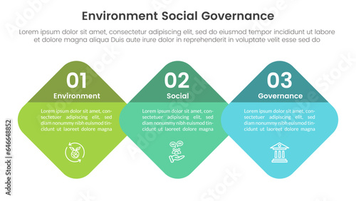 esg environmental social and governance infographic 3 point stage template with round honeycomb or skewed square concept for slide presentation