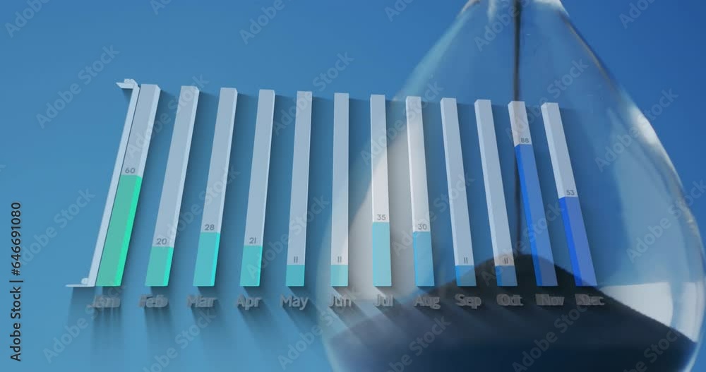 Animation of financial data processing over hourglass