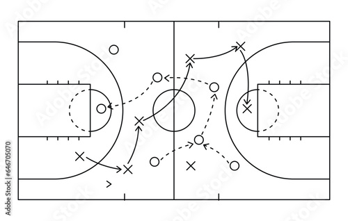 Basketball strategy field, game tactic board template. Hand drawn basketball game scheme, learning sport plan board. Court in line style. Vector illustration