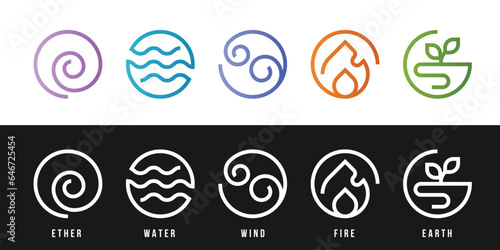 The Five elements of Ayurveda collection with ether water wind fire and earth Modern line circle icon sign style vector design photo