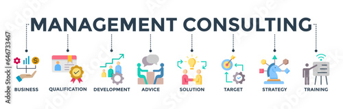 Management consulting banner web icon vector illustration concept with the icon of business, qualification, development, advice, solution, target, strategy, training