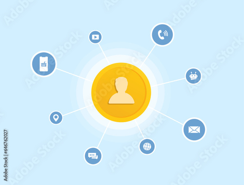 Omni-Channel E-Commerce and Digital Multichannel marketing concept. Maximize Revenue from Multiple Channels. Multi Channel Income Vector illustration isolated on blue background with icons
