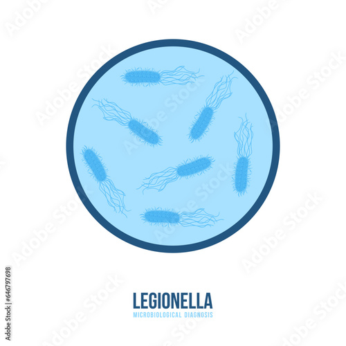 Legionella bacteria vector. Microbiological diagnosis bacterium legionella. Bacterial Legionnaires disease concept. Symbol of legionella test isolated. Microorganisms flat illustration. Vector