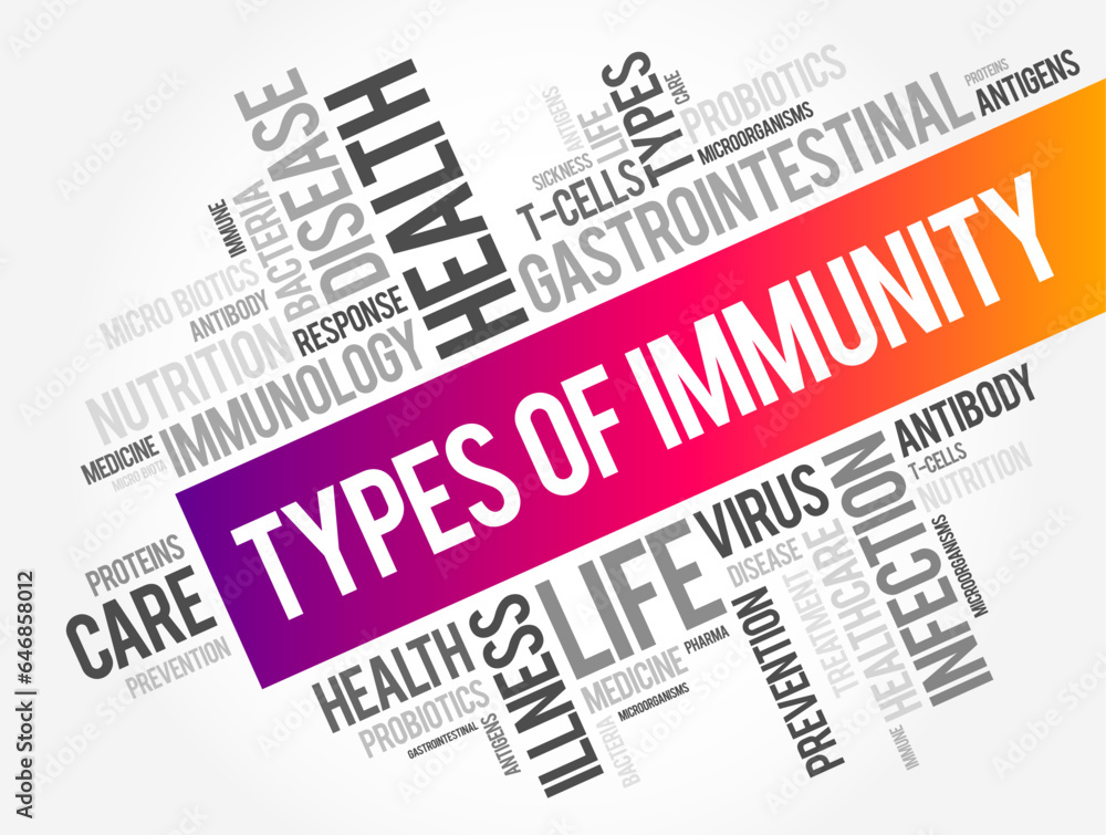 Types of immunity word cloud text concept for presentations and reports