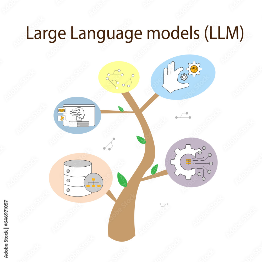 Llm Icons Pioneering The Future Language A Grand Illustration Of Llm Icons Pioneering The Future Language A Grand Illustration Of