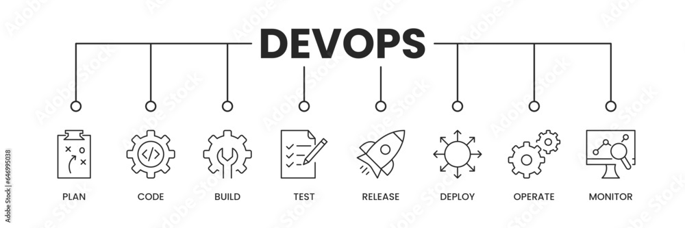 DevOps icons banner. DevOps banner with icons of Plan, Code, Build, Test, Release, Deploy, Operate and Monitor. Vector illustration. DevOps icons banner. DevOps banner with icons of Plan, Code, Build, Test, Release, Deploy, Operate and Monitor. Vector illustration.