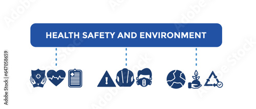 HSE Banner Web Icon Vector Illustration for Health Safety Environment in The Corporate Occupational Safety and Health